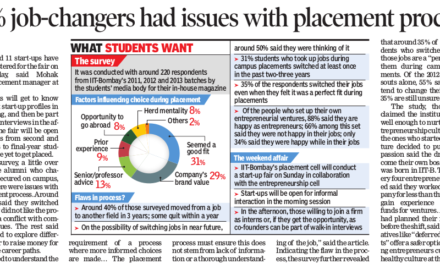 Times of India: 50% job changers had issues with Placement Process